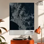 Strip below poster blue map of Lima