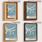 Strip below poster sky blue map of Sao Bernardo Do Campo