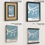 Strip below poster sky blue map of Sao Bernardo Do Campo