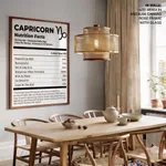 CAPRICORN Nutrition Facts - Zodiac Sign Humor – Wall Art