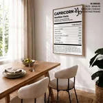CAPRICORN Nutrition Facts - Zodiac Sign Humor – Wall Art