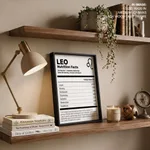 LEO Nutrition Facts - Humorous Zodiac Sign – Home Decor