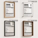 GEMINI Nutrition Facts - Humorous Zodiac Profile – Wall Painting