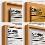 GEMINI Nutrition Facts - Humorous Zodiac Profile – Wall Painting