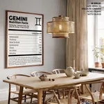GEMINI Nutrition Facts - Humorous Zodiac Profile – Wall Painting