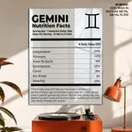 GEMINI Nutrition Facts - Humorous Zodiac Profile – Wall Painting