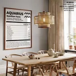 AQUARIUS Nutrition Facts - Zodiac Traits Chart – Wall Decor