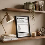 AQUARIUS Nutrition Facts - Zodiac Traits Chart – Wall Decor