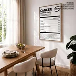 CANCER, Nutritional Label, Funny Wall Art