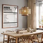 ARIES, Nutritional Label, Funny Wall Art